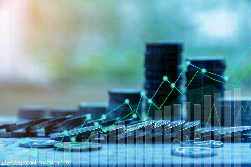 金融與投資基礎 投資管理的核心要義與實踐